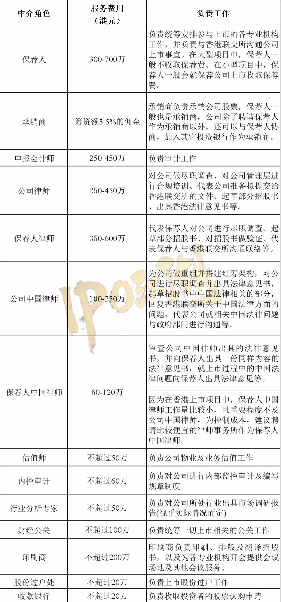 香港一码一肖100准吗,全面数据解释定义_策略版11.987