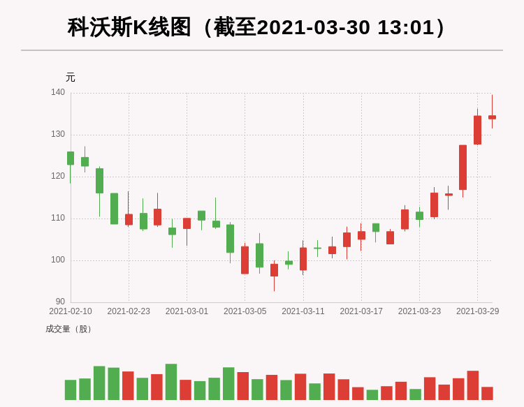 新澳精准资料大全,精准实施解析_N版66.916