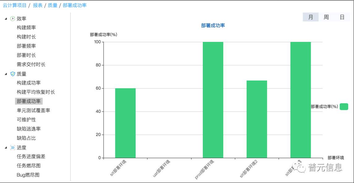 澳门4949最快开奖结果,深入数据执行解析_RX版75.205