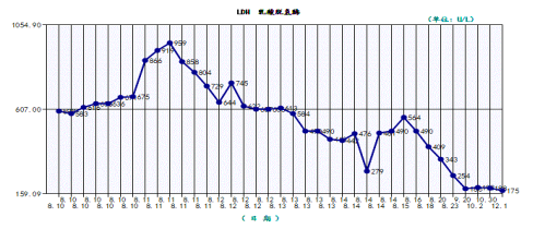 雷锋站长独家心水参考十八码,高速解析响应方案_AR版94.390