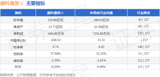 新奥长期免费资料大全,实地考察分析数据_VR63.693