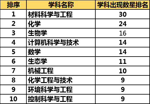 2024澳门今晚开奖号码香港记录,科学评估解析说明_钻石版41.760