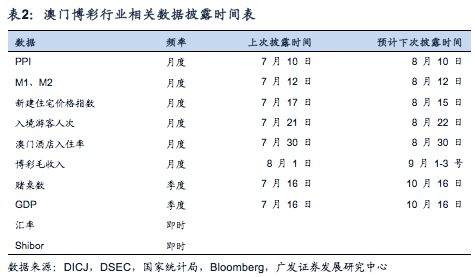 今晚新澳门开奖结果查询9+,深入数据执行策略_专家版12.104