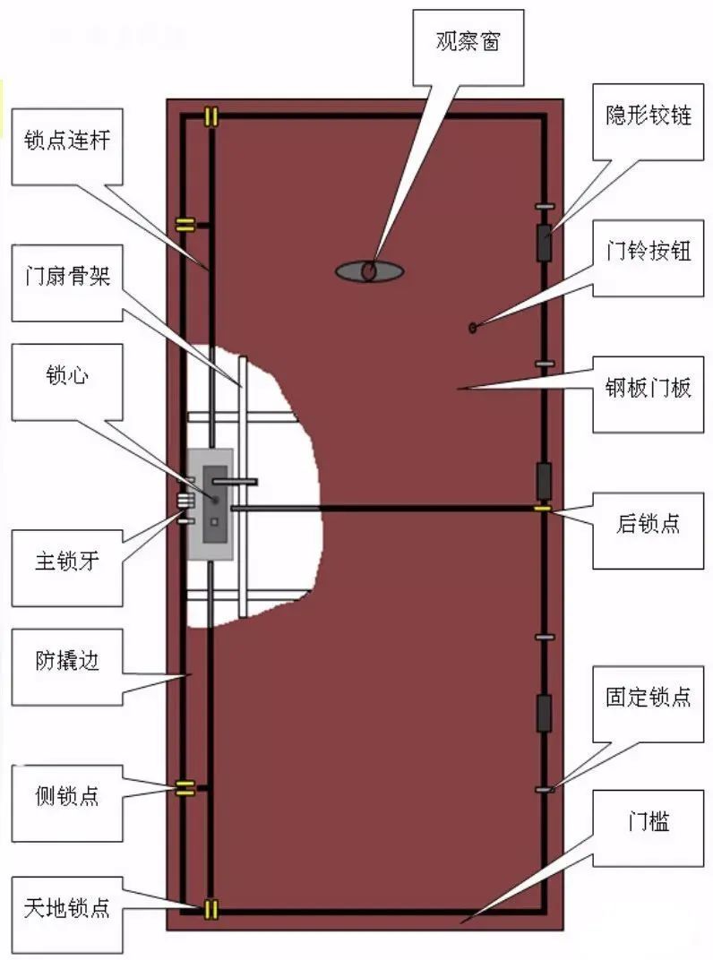 新门内部资料精准大全,具体操作步骤指导_移动版86.203