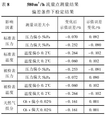 2024新澳最新开奖结果查询,可靠策略分析_Q87.924