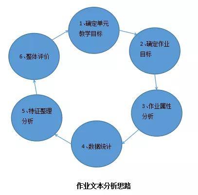 新澳今晚三中三必中一组,深入执行方案设计_kit95.897