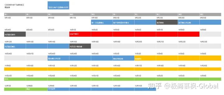 房地产网站建设的全流程与实践操作指南