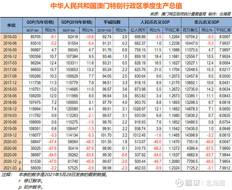 新澳门今期开奖结果记录查询,科学数据评估_UHD24.434