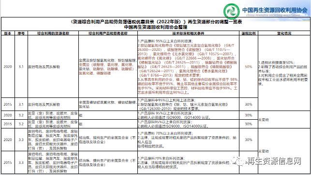 新澳门开奖结果+开奖记录表查询,专家解答解释定义_精英版56.969