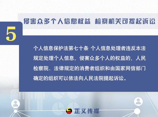 个人信息保护法的时代意义，深度解读与图片剖析