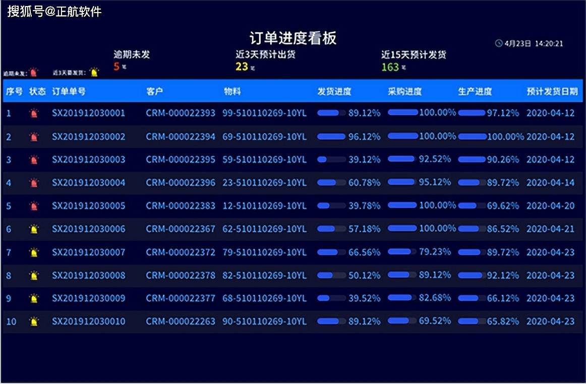 如何构建高效、透明的物流管理系统，订单跟踪系统的实现方法