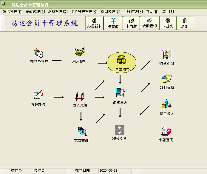 会员卡管理软件系统，提升业务效率与管理能力的核心工具