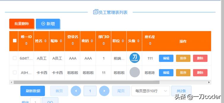 CMS开发所需技术资源概览