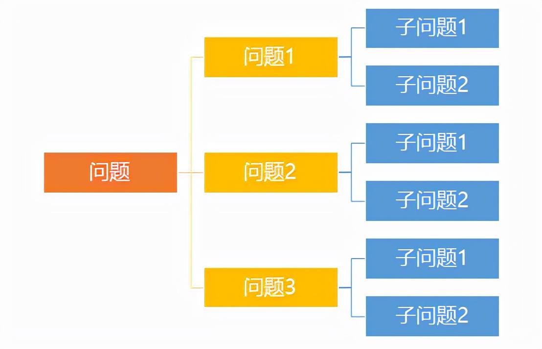 数据分析模型详解，从理论到实践应用