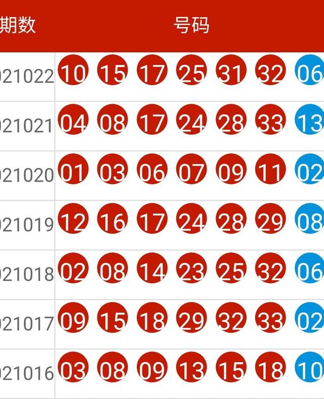 新澳开奖记录今天结果,时代说明解析_入门版90.659