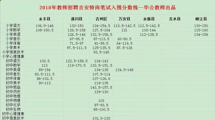 黄大仙三肖三码必中,权威数据解释定义_运动版78.889