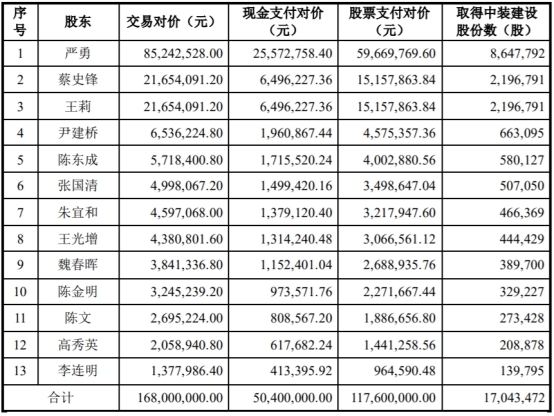 澳门一肖中100%期期准海南特区号,实地数据评估设计_策略版10.689