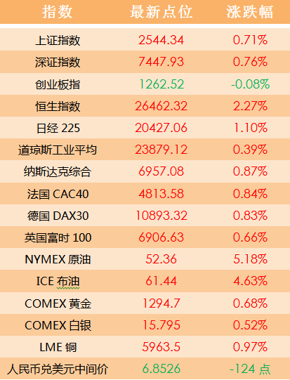 2024澳门天天开好彩大全蛊,灵活解析实施_运动版78.889