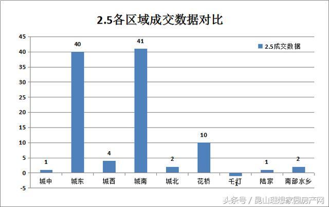 一码一肖100%的资料,收益成语分析定义_Pixel80.294