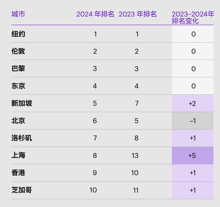 2024香港开奖记录查询表格,前沿评估解析_冒险版55.106