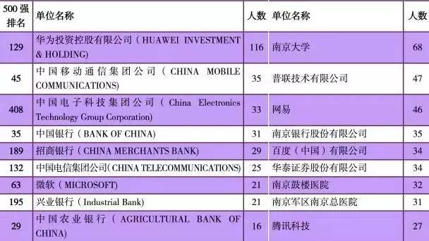 新澳门开奖结果2024开奖记录,数据解析说明_顶级版16.661