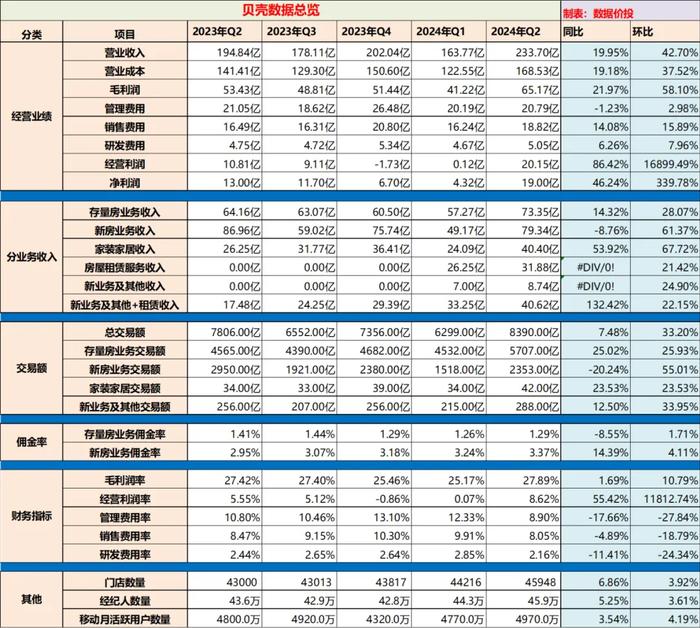 澳门特马今期开奖结果2024年记录,详细数据解释定义_FHD版54.130