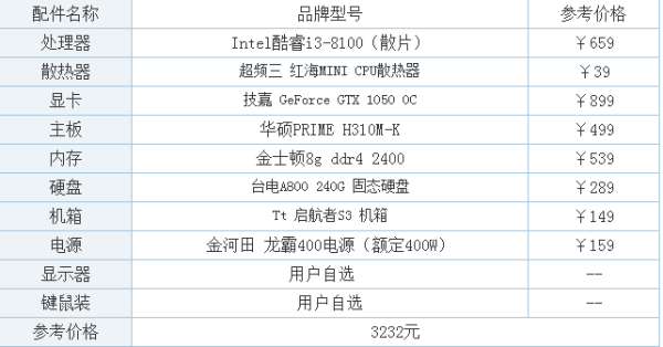 二四六天天彩资料大全网最新排期,社会责任方案执行_Phablet88.10