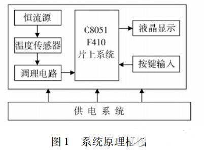 新奥天天精准资料大全,适用性方案解析_V77.663