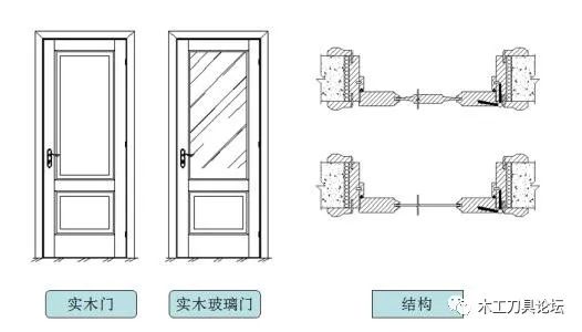 新门内部资料精准大全,先进技术执行分析_体验版86.901