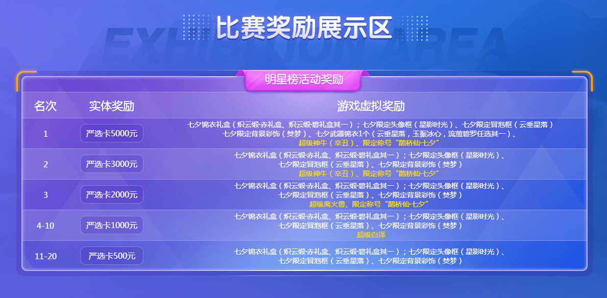 澳门六开奖结果2024开奖记录今晚直播视频,诠释分析定义_BT49.969