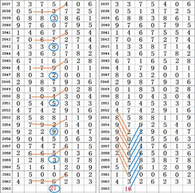 澳门四肖八码凤凰网,广泛的解释落实方法分析_影像版80.730