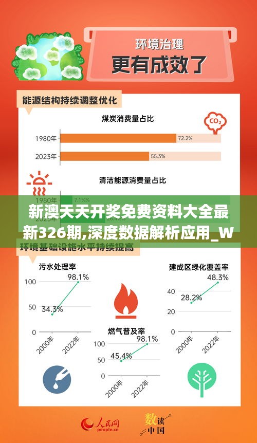 2024年新奥全年资料,精细解读解析_AP65.657