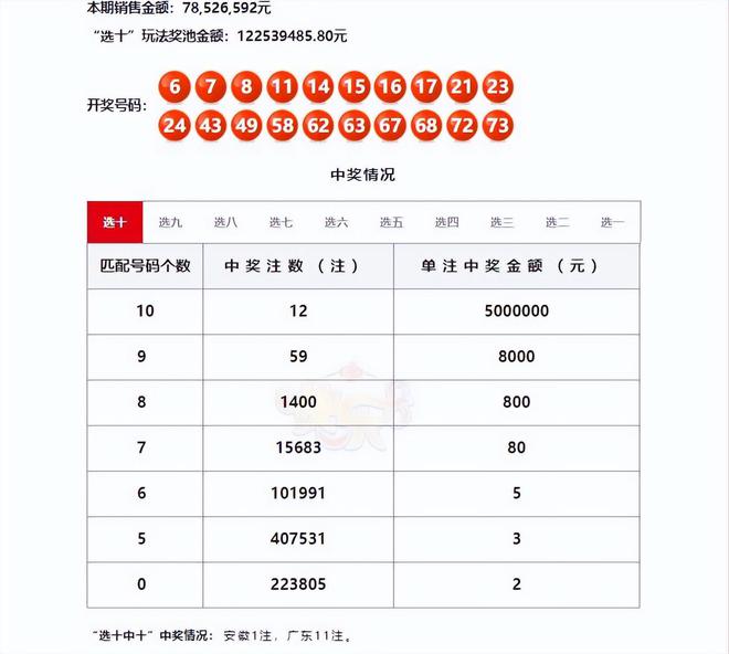 2024年香港港六+彩开奖号码今晚,精细化执行计划_精简版105.220