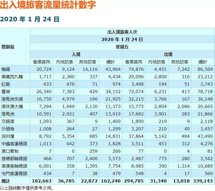 香港6合开奖结果+开奖记录2024,高度协调策略执行_领航款19.944