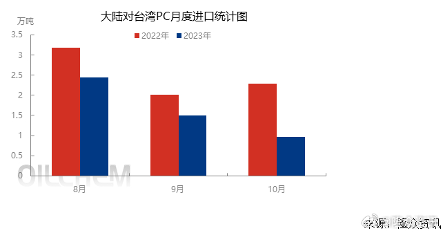 新澳门最新开奖结果记录历史查询,数据驱动分析决策_ios53.528