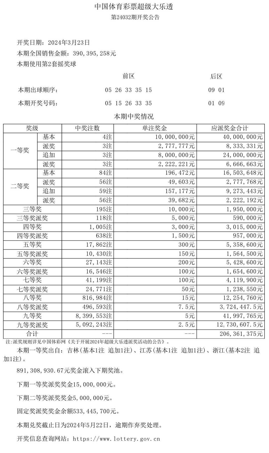 港澳开奖结果+开奖结果,最新核心解答落实_储蓄版20.418