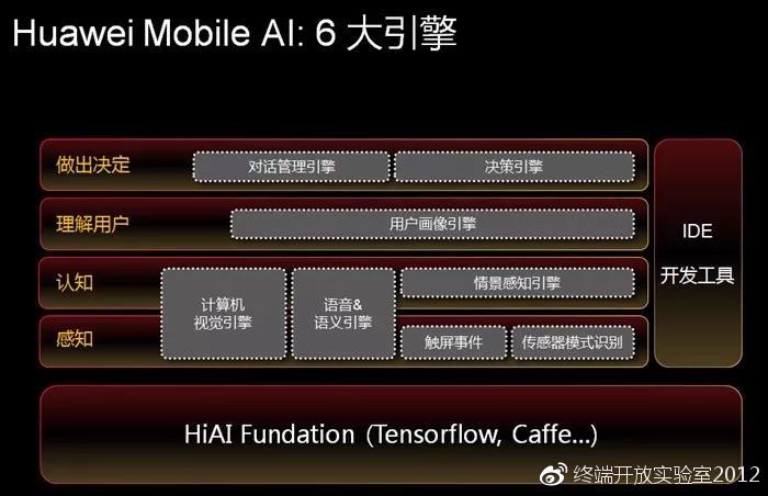 新澳精准资料大全,机构预测解释落实方法_Phablet48.324