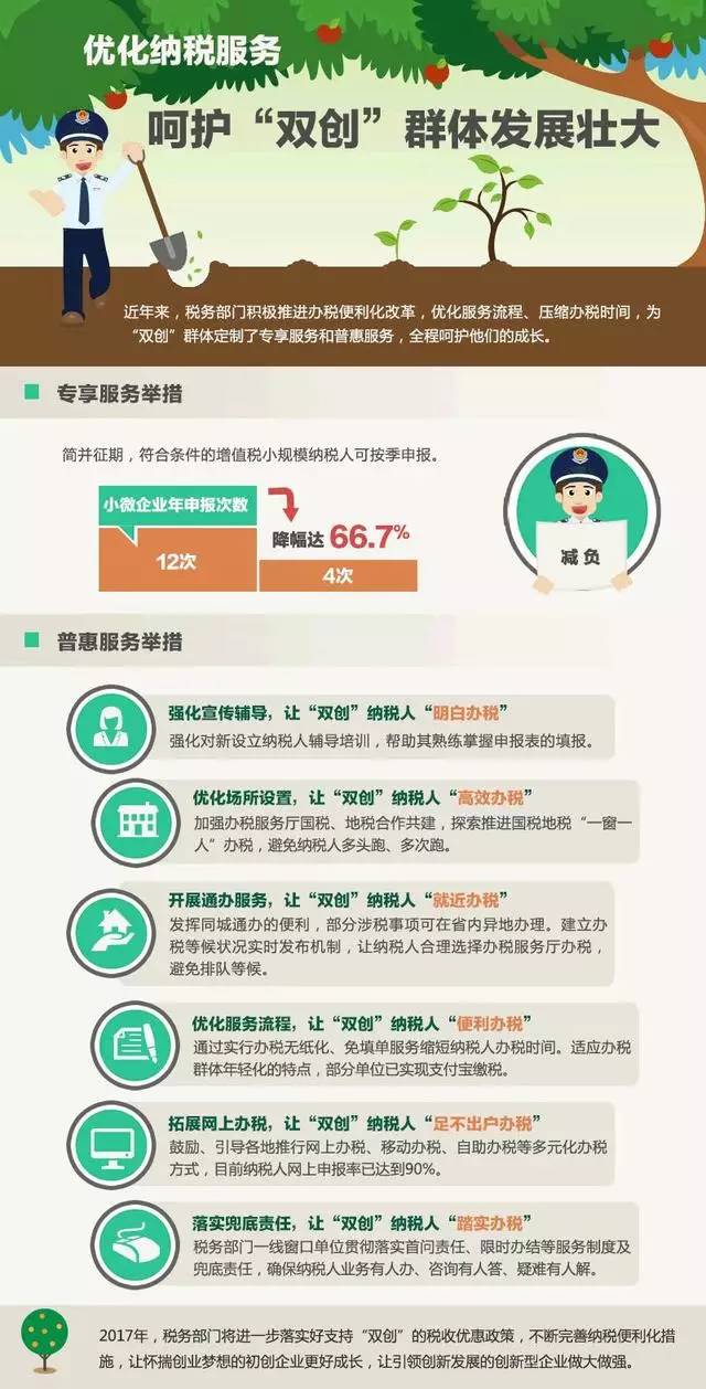 澳门今晚必开一肖一特大众网,创新计划设计_黄金版97.208