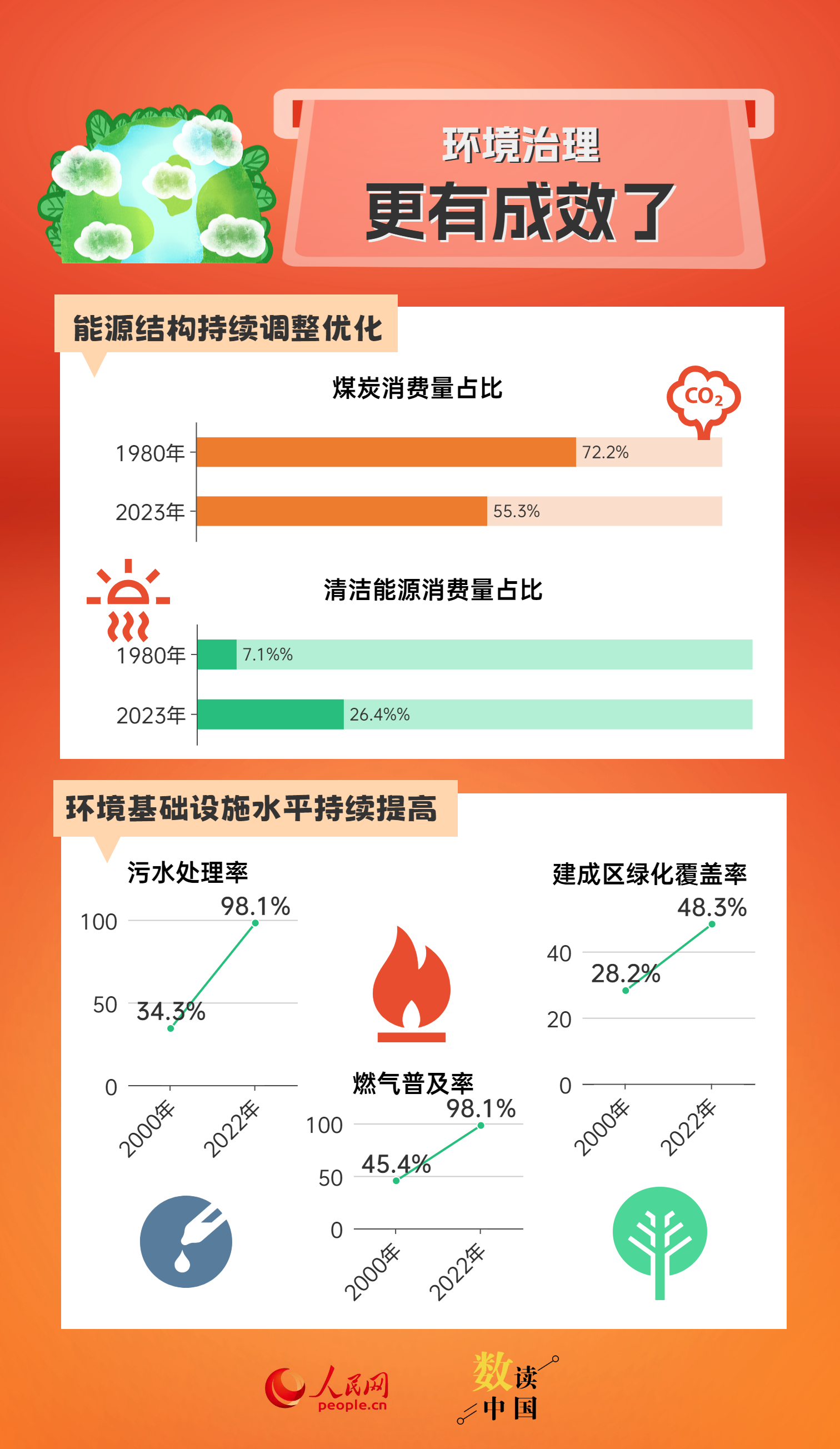 澳门管家婆正版资料免费公开,实证数据解析说明_RX版75.205