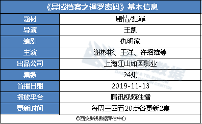 香港免费大全资料大全,数据解答解释定义_Mixed22.472