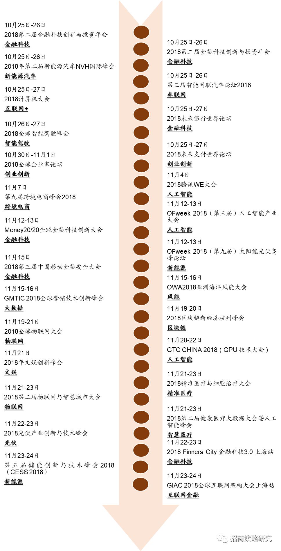 新澳最新最准资料大全,前沿评估解析_XT79.776