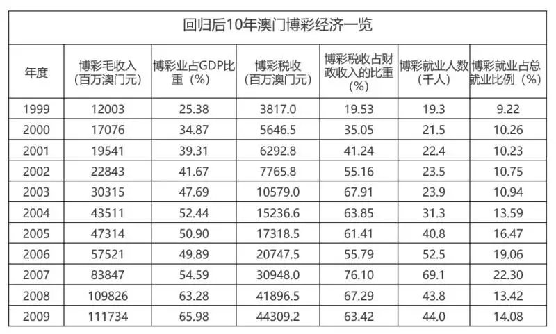 澳门大三巴一肖一码中,数据驱动分析解析_R版14.476