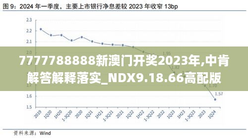 2024年新澳开奖结果查询表,全面评估解析说明_suite44.161