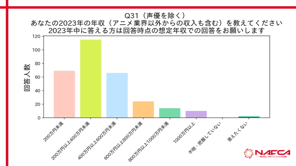 东京推行上四休三工作制，政府员工的实践及其未来推广前景