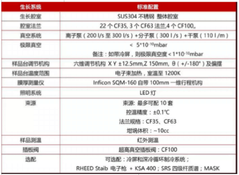 API集成与应用集成关系深度解析与探讨