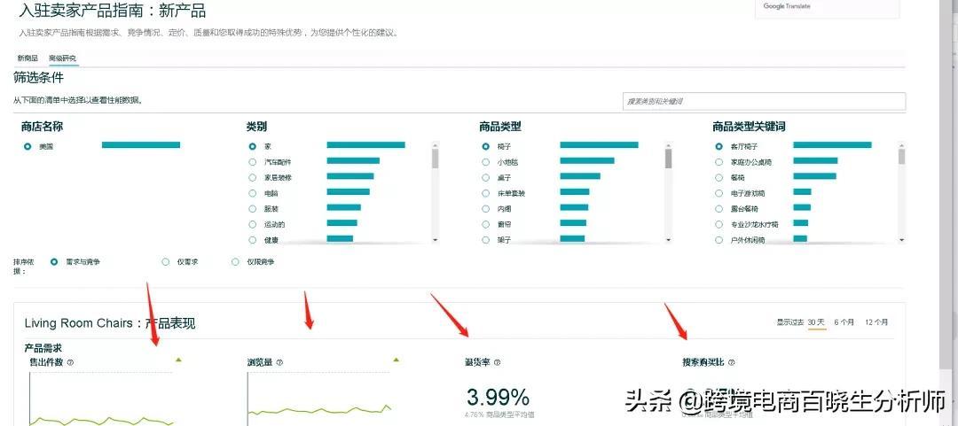 客户数量统计方法与策略指南