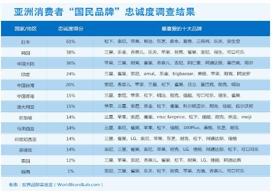 品牌网站设计公司排行榜解析，行业领军者的深度洞察