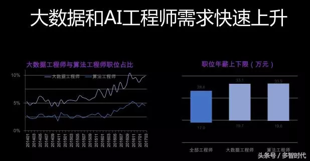 网龙裁员风波背后的行业趋势与未来展望，AI时代的挑战与机遇