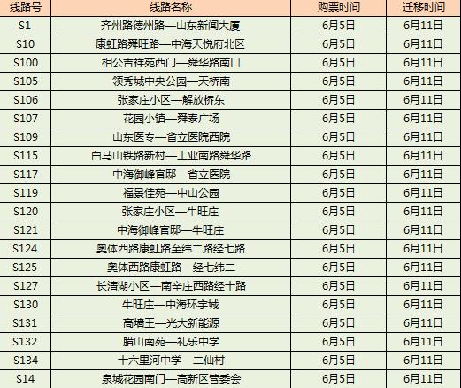 微信小程序定做费用全面解析