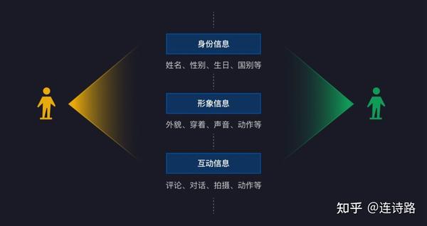 用户信息体验优化，打造卓越用户体验的必备策略